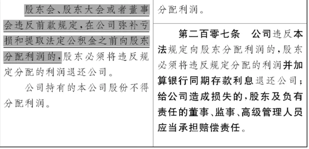 《公司法》修订草案重大变化之董事和监事篇