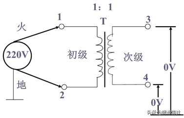 电能表知识大全
