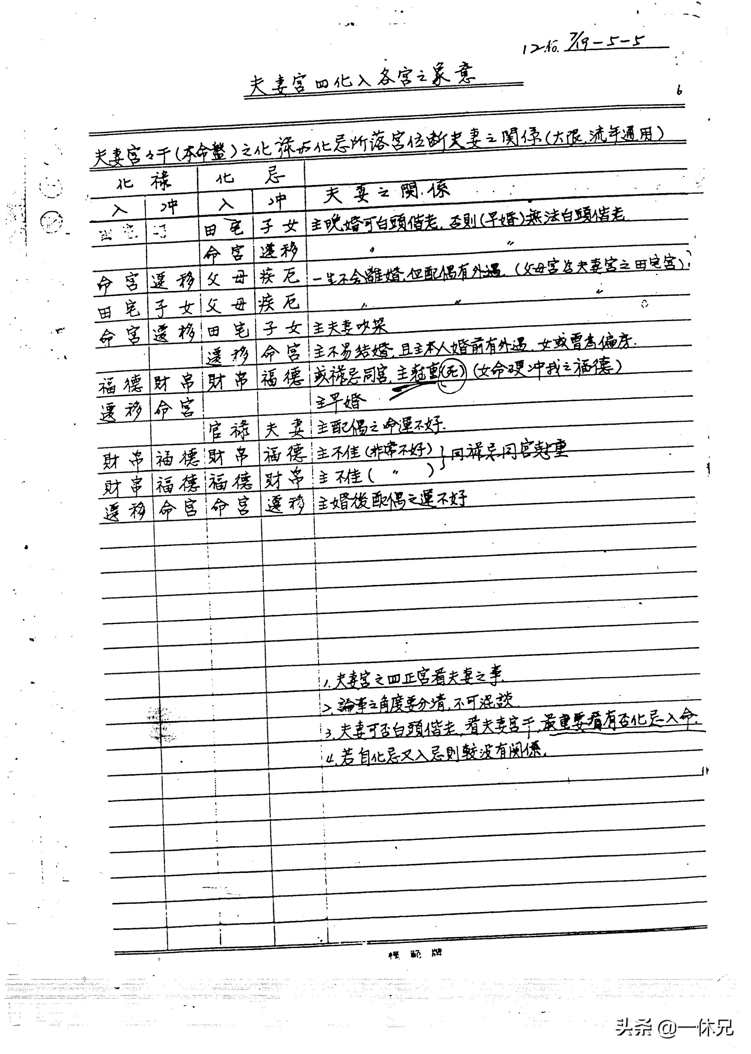 「古籍」(周易)恭老人：紫微斗数秘仪抄本