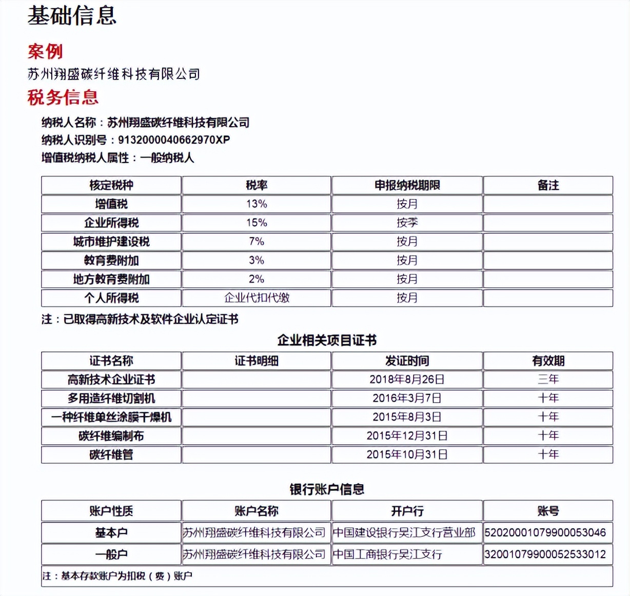 24岁出纳转岗高新技术企业会计，月薪9k，多亏了高新企业会计分录