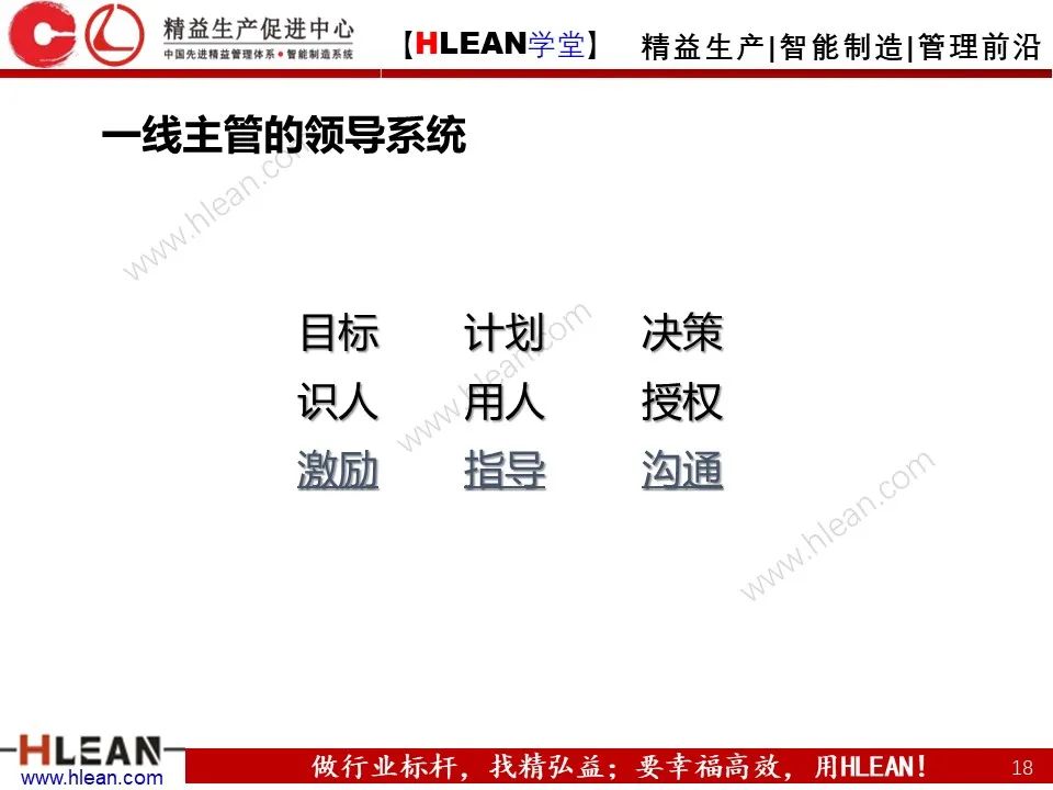 「精益学堂」一线主管管理技能提升（上篇）