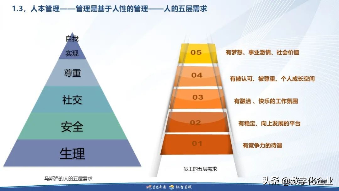 制造企业工业互联网落地之道（附下载）