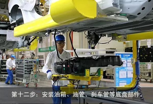建议收藏 | 全面图解汽车总装线各大流程，受益匪浅