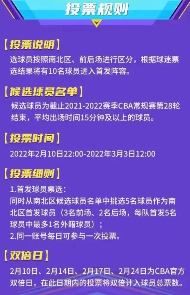 cba去哪里投票(2022CBA全明星投票通道能用了，3月3日截止投票)