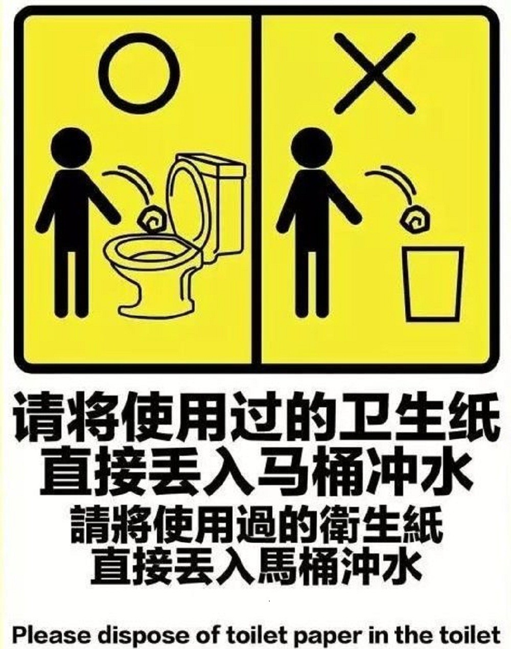 区分可溶性卫生纸和其他日用纸巾马桶堵塞和使用的厕纸有一定的关系