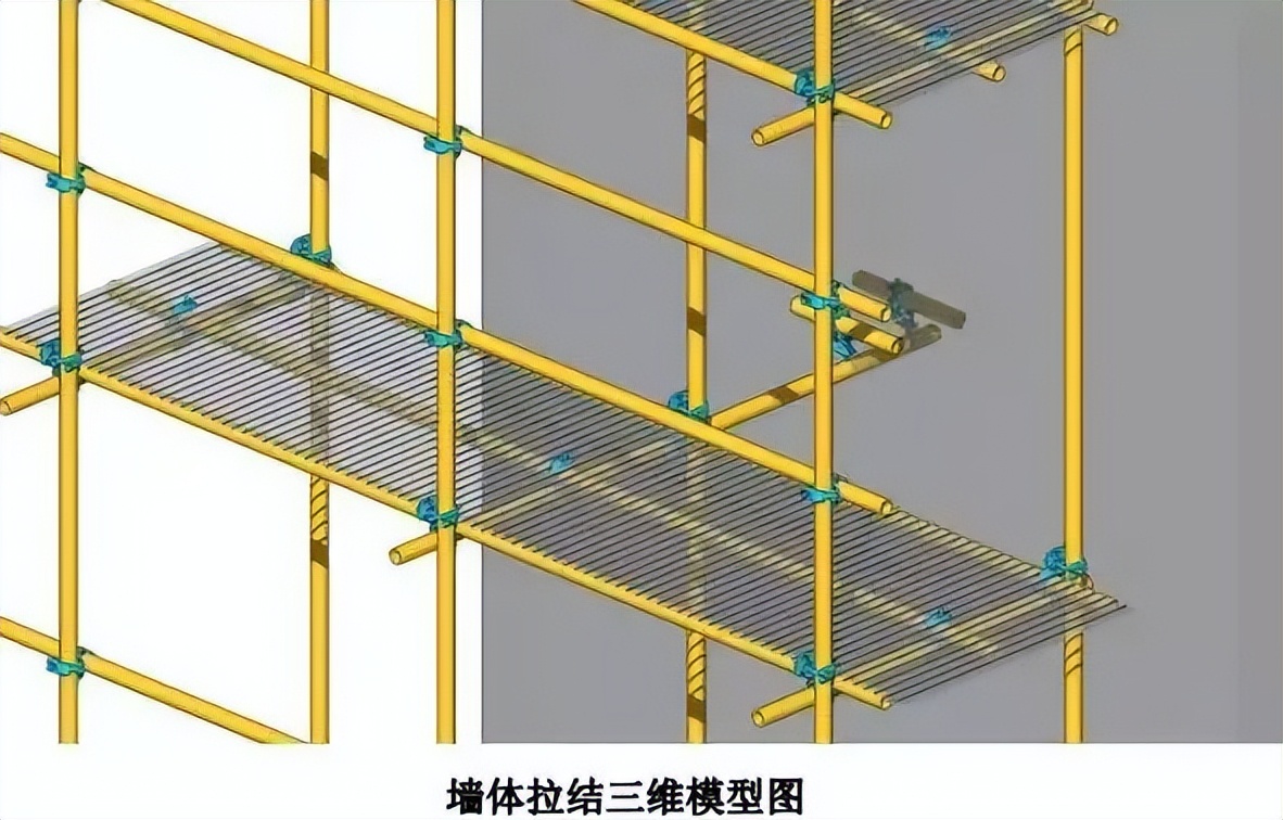 全套脚手架三维构造图，内附做法及说明，Word版可编辑下载