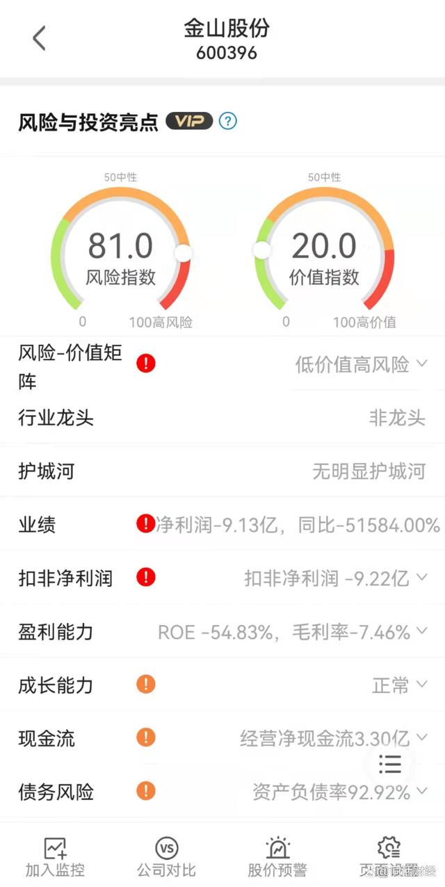 煤炭价格调控又又又来了，火电概念股强势涨停 快讯 第2张