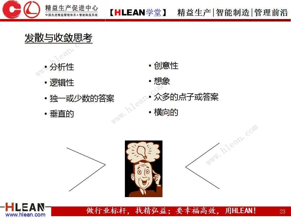 「精益学堂」如何高效的解决“问题”（上篇）