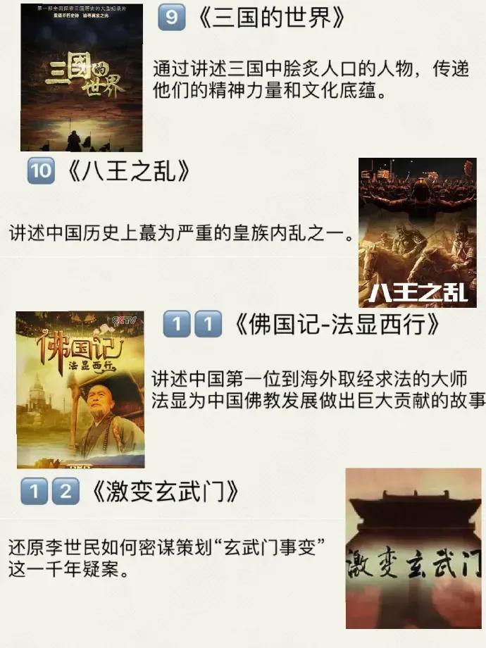 32部人文历史纪录，建议收藏