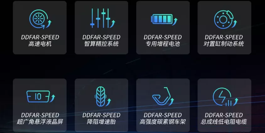电动车品牌大盘点,2022年各大品牌值得期待的差异化技术
