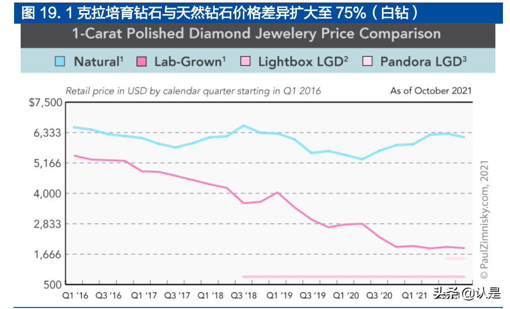 国机精工研究报告：守正出奇，培育钻产业成新增长点