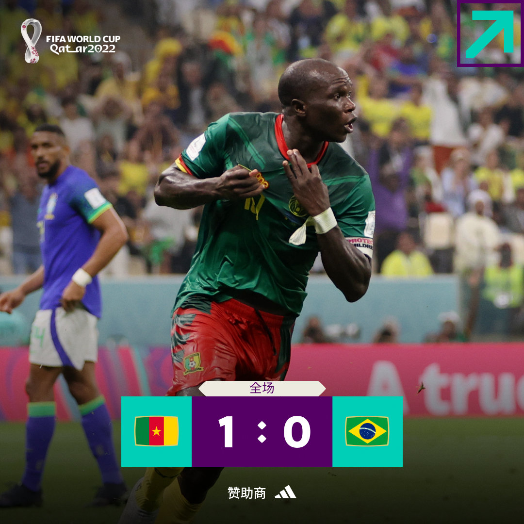喀麦隆vs巴西(巴西0-1不敌喀麦隆，1/8决赛将对阵韩国，央视解说：本届世界杯没