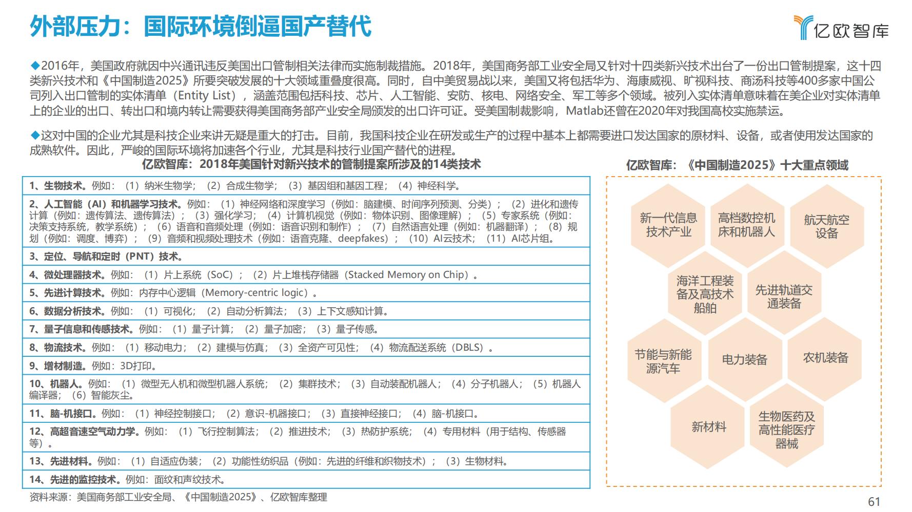 先进制造业：2021中国工业软件行业研究报告（发展机遇）