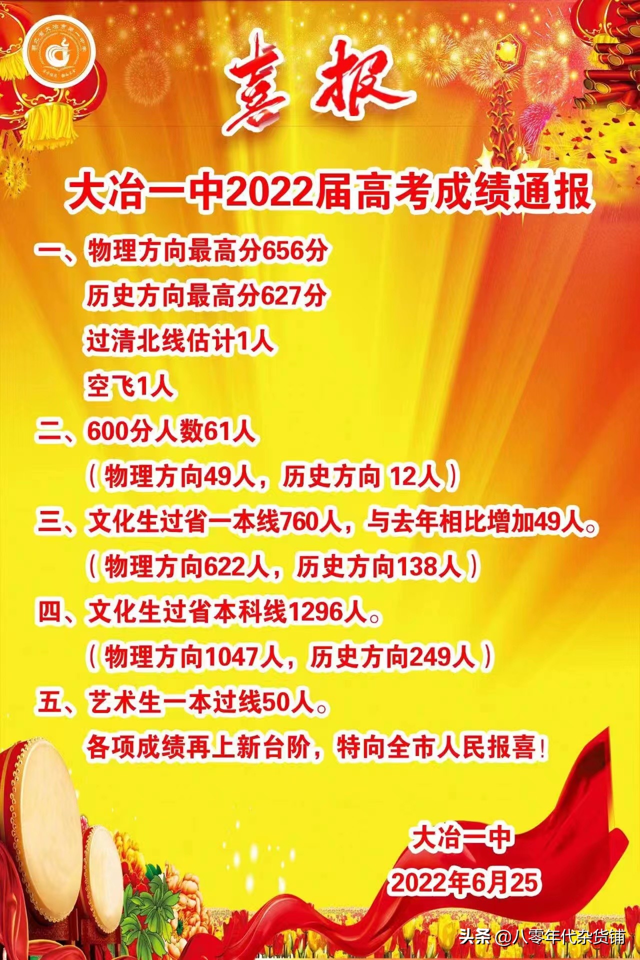 大冶一中2017高考成绩,大冶一中2022高考喜报_友友