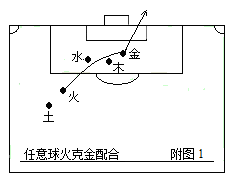 战术足球(第二部：中国五行足球战术实例图解)