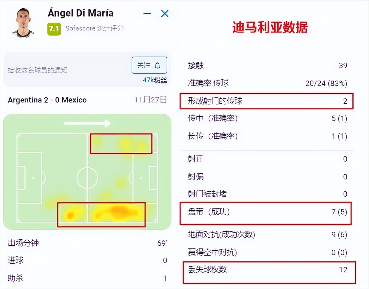 阿根廷職業聯賽一共多少只球隊（從第64分鐘起，阿根廷是11人的球隊，在這之前只有2人知道怎么踢）