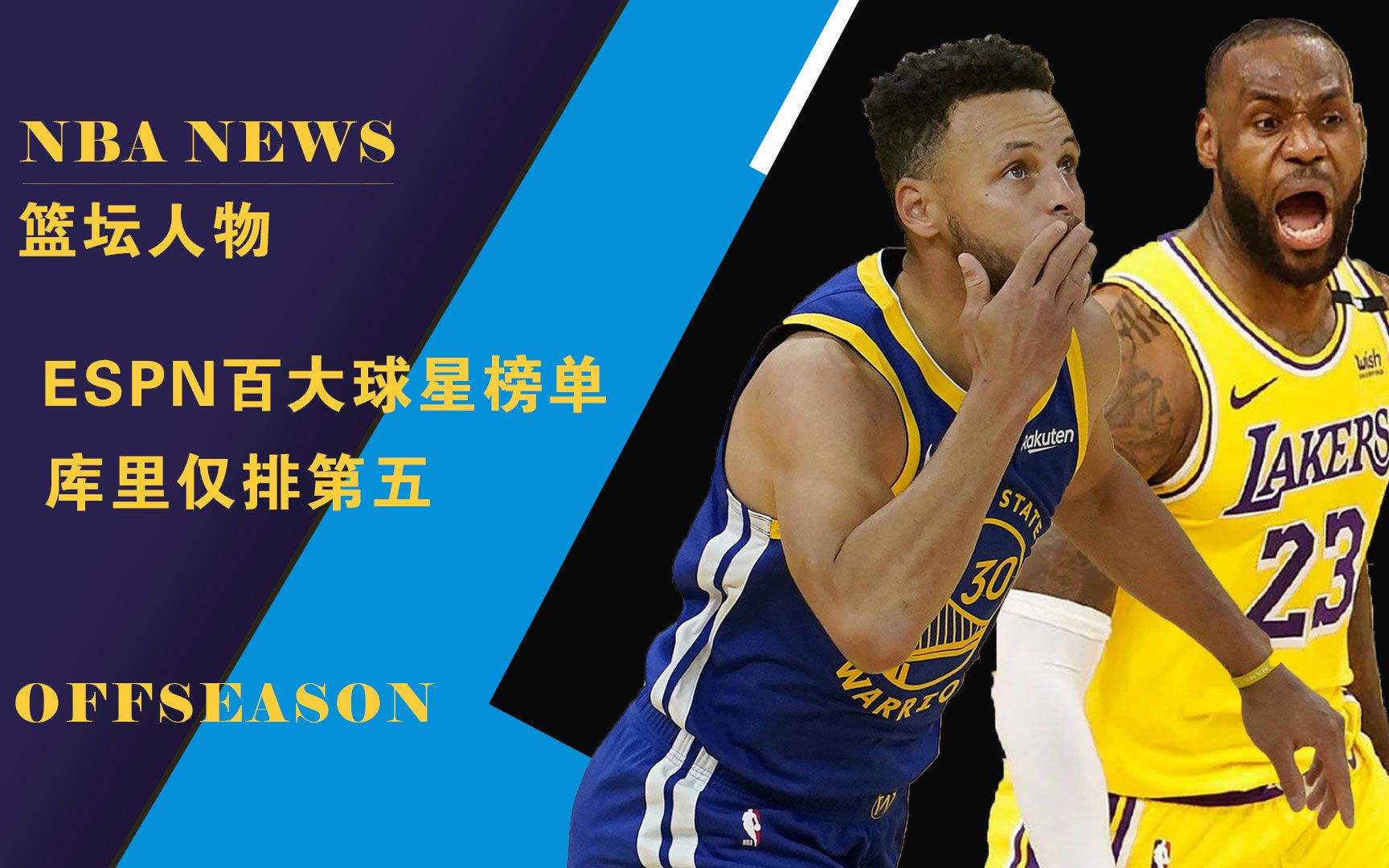 NBA排行榜2021最新排名(NBA百大球星排名，维金斯领衔3人上升40 ，威少不是下降最厉害的)