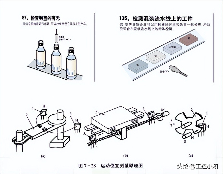 蓝线和棕线哪个是火线零线（电线三种颜色）-第11张图片-昕阳网