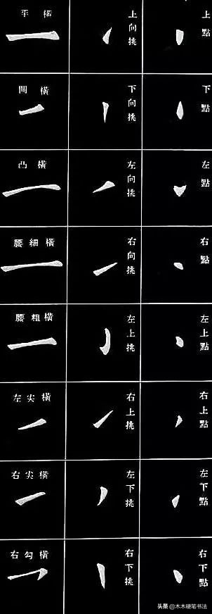 ŷ忬Żʻ