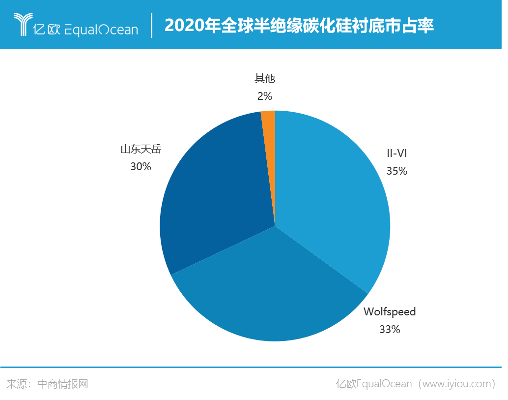 �Ӻ�ĸ������L9��Ϊʲô���������ֲ���