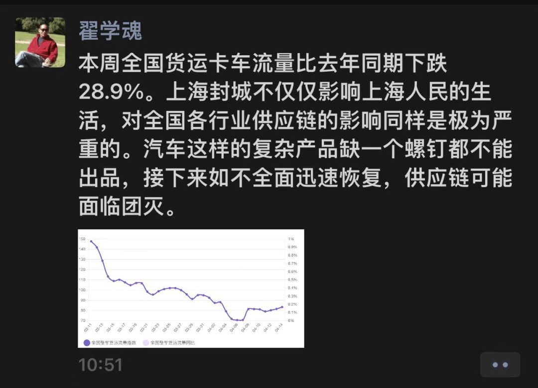 上海包食宿招聘（困在上海的物流人）