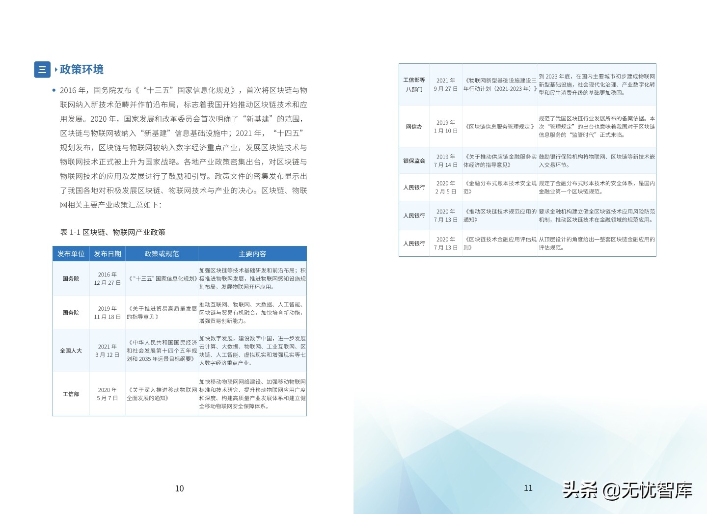 基于“区块链＋物联网”的 产业链金融应用白皮书（2021）