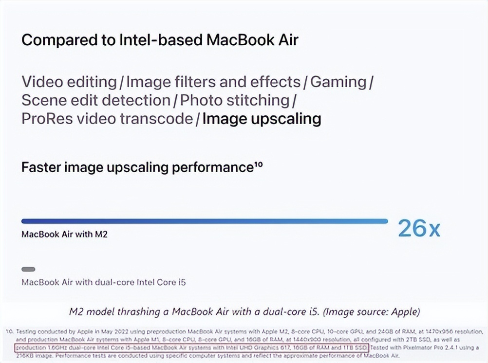 苹果M2营销套路被揭穿：吊打X86那完全是错觉