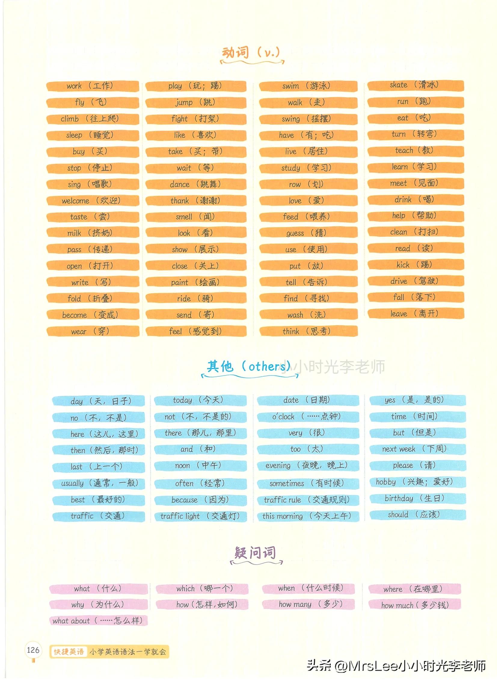 have英语怎么读（have英语怎么读音发音）-第13张图片-科灵网