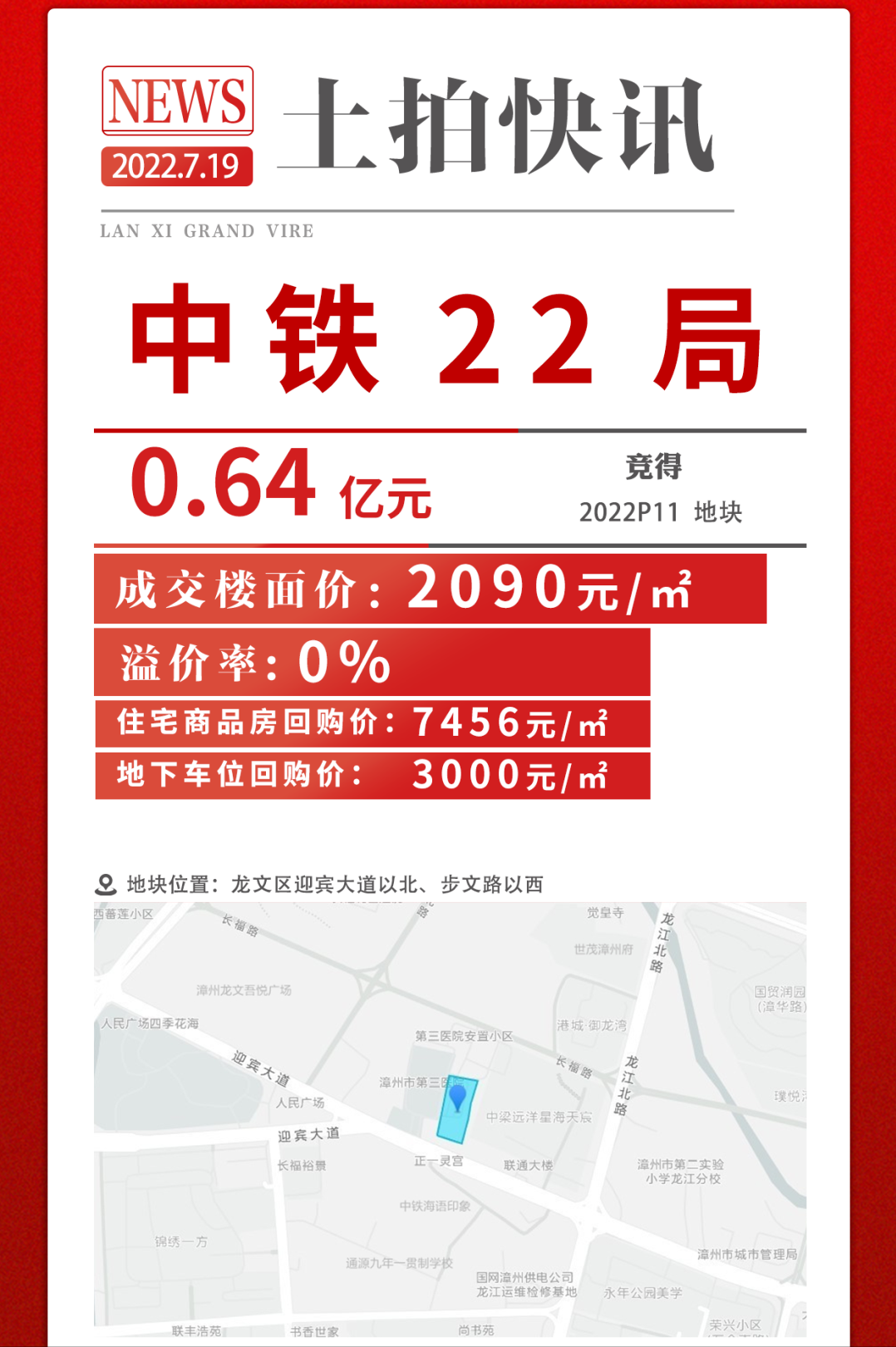 6宗地揽金7.08亿！刚刚，漳州土拍落锤！上演一场建筑商的狂欢