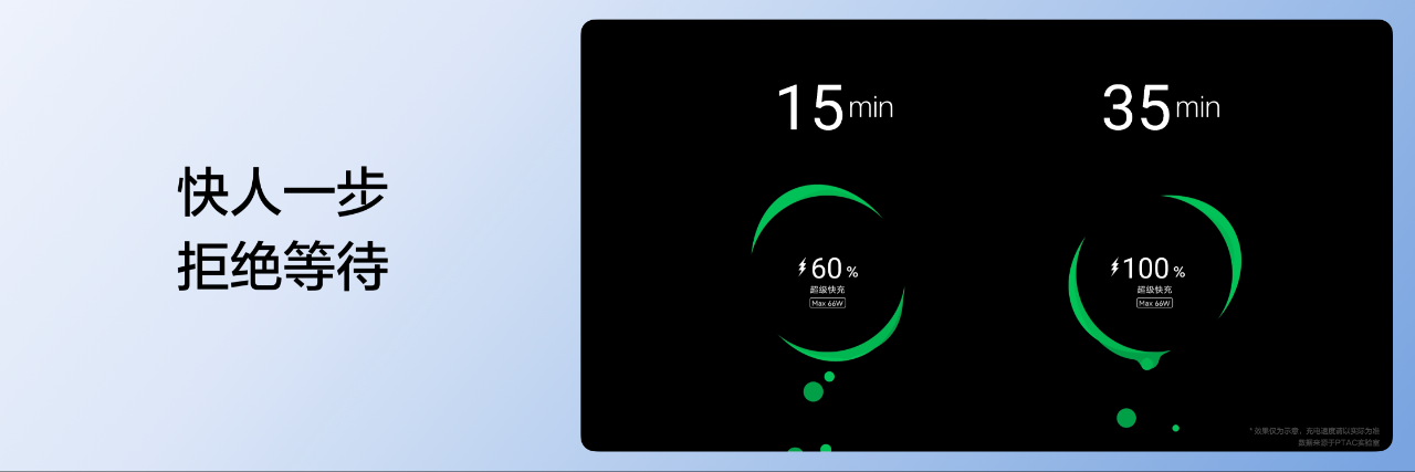 Hi nova 9 SE正式发布：一亿像素+66W快充，带来跨级体验