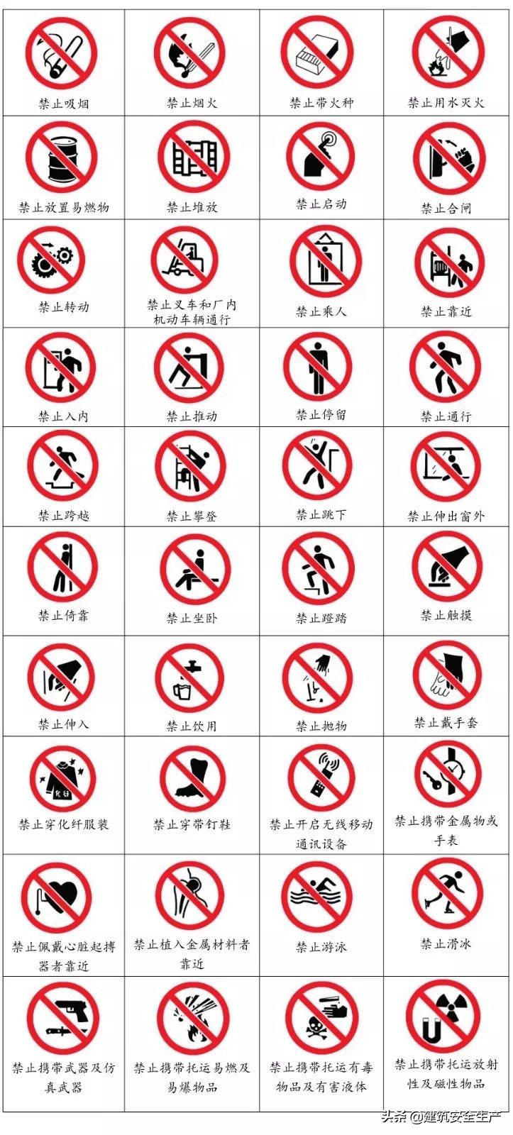 什么是三级安全教育？最全总结合集！安全培训必备