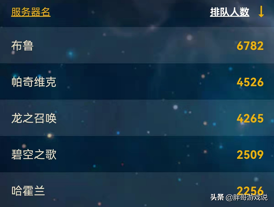 魔兽TBC：国服“神仙”服务器，白天排队5000，头铁玩家扎堆布鲁