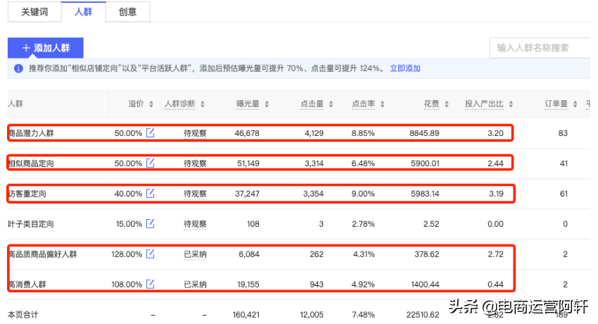 拼多多全类目怎么运营才能出单？分享订单破千的基础实操思路