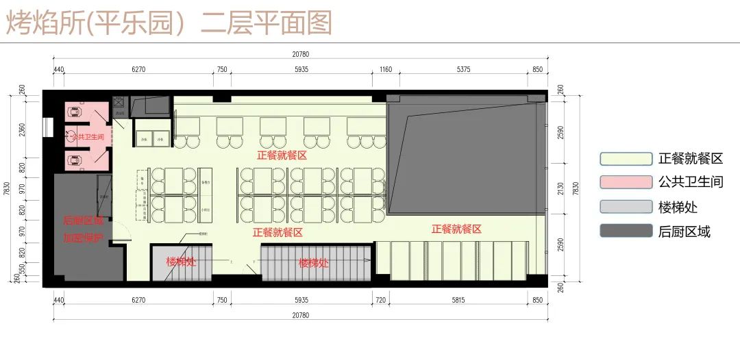 案例 | 烧烤品牌如何打造年轻人pick的新派匠心？