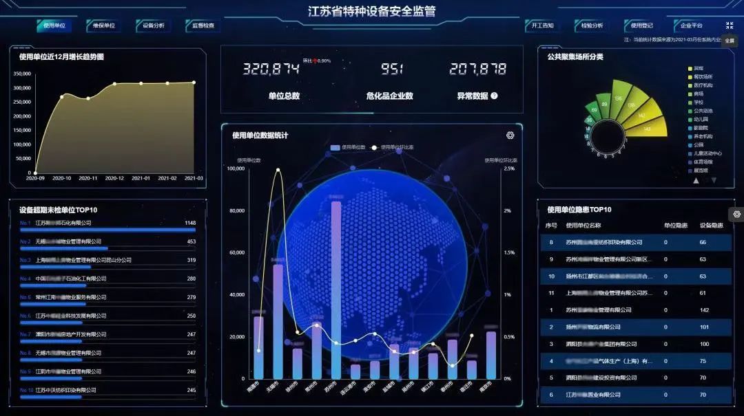 2810件授权专利+7158件软著，科技创新驱动价值创造