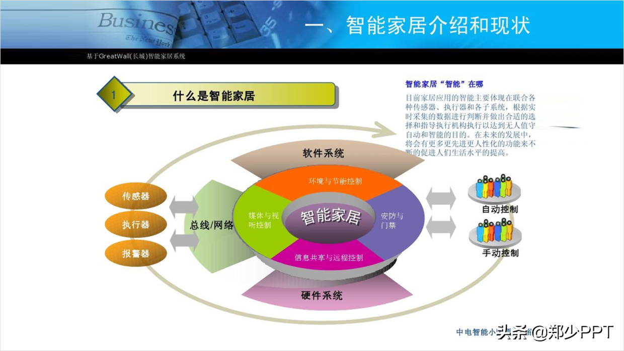 帮粉丝修改一份智慧小区PPT，操作简单，看完你也会