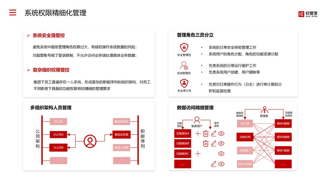 e签宝发布多项重大升级，打造更适合中国的电子签名SaaS模式