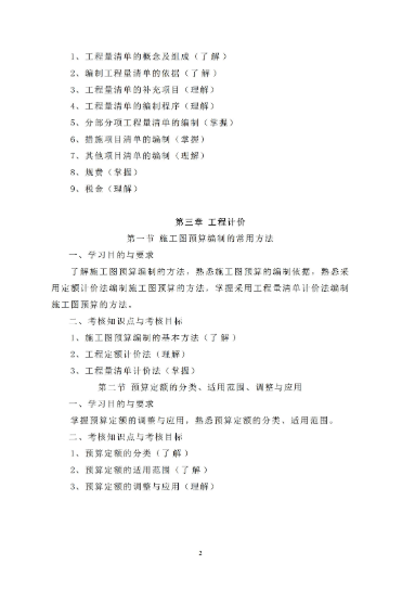 全是干货！广州华立学院(原广工华立)2022普通专升本考试大纲发布