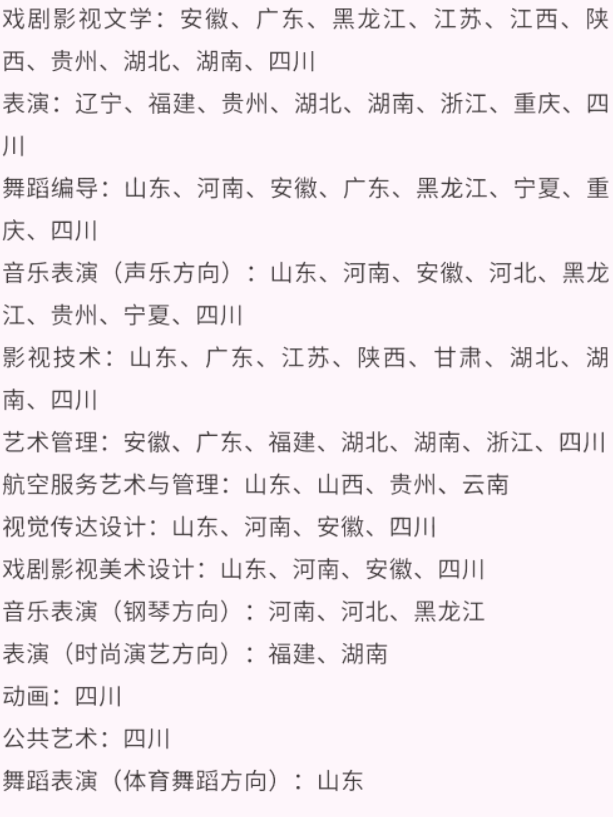 艺考生看过来收藏好！186所大学采取统考成绩招生艺术类专业
