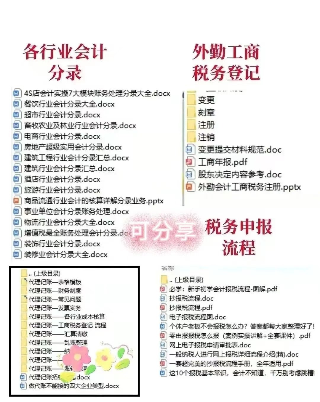 公司花5500招来一小会计，竟然离职了