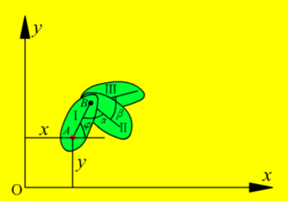 走进土木工程——结构力学的平面体系几何构造分析（2）