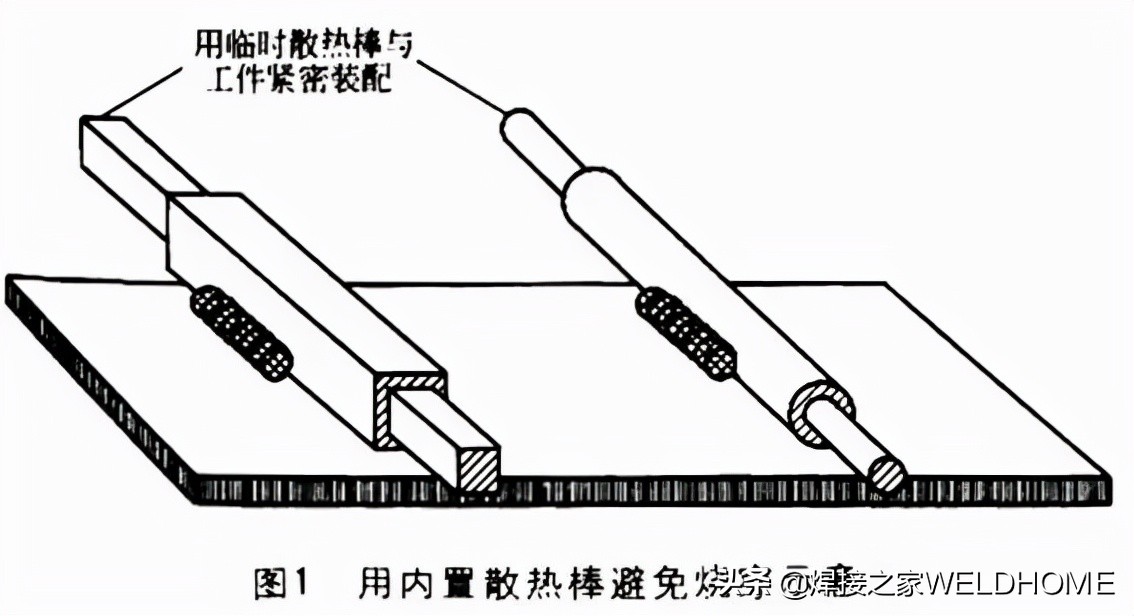 焊接人进阶必备：焊接技巧100招（一）