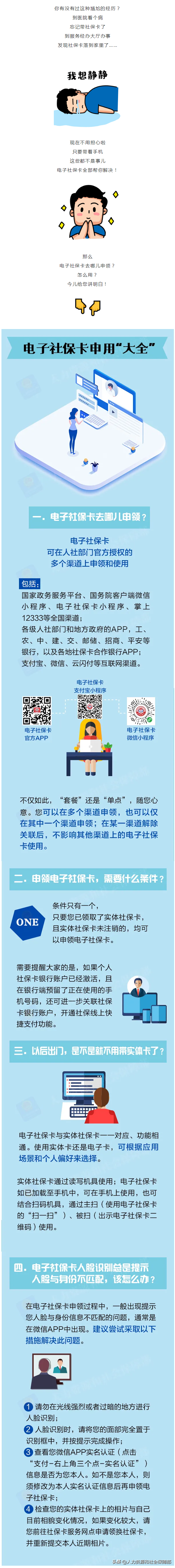 電子社保卡申用“大全”