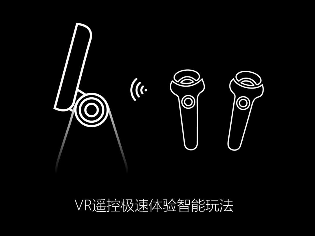 6大应用，大象机器人双臂协作机器人，即将7月上市，一切就绪