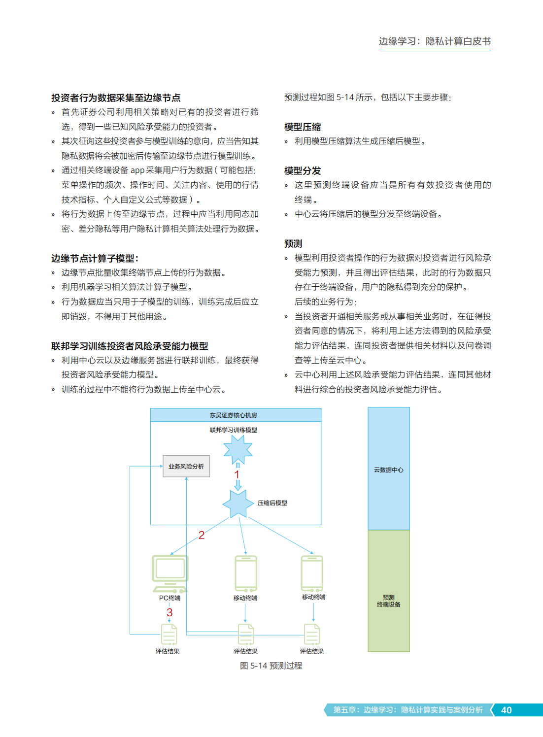 2022年边缘学习隐私计算白皮书