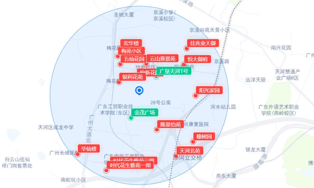 超209亿！广州第二批集中供地完成，再现摇号地块