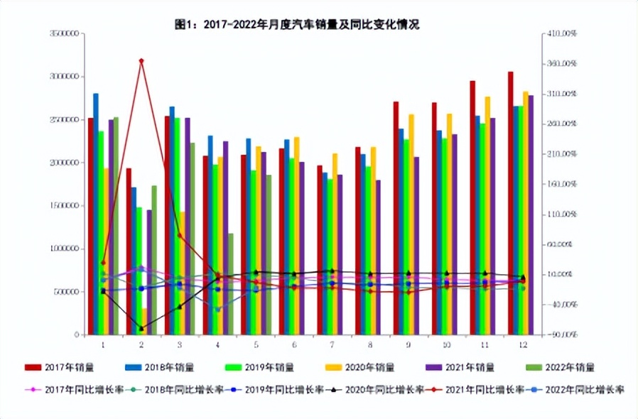 大河报汽车网