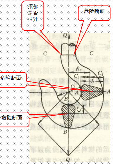 桥式起重机(天车)你不曾知道的安全操作及相关知识