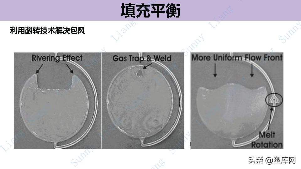 梁工专栏 | 高品质产品结构和模具设计要点