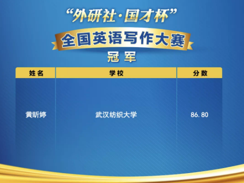 再见，2021！5个关键词，重温湖北这所大学高光瞬间！未来可期